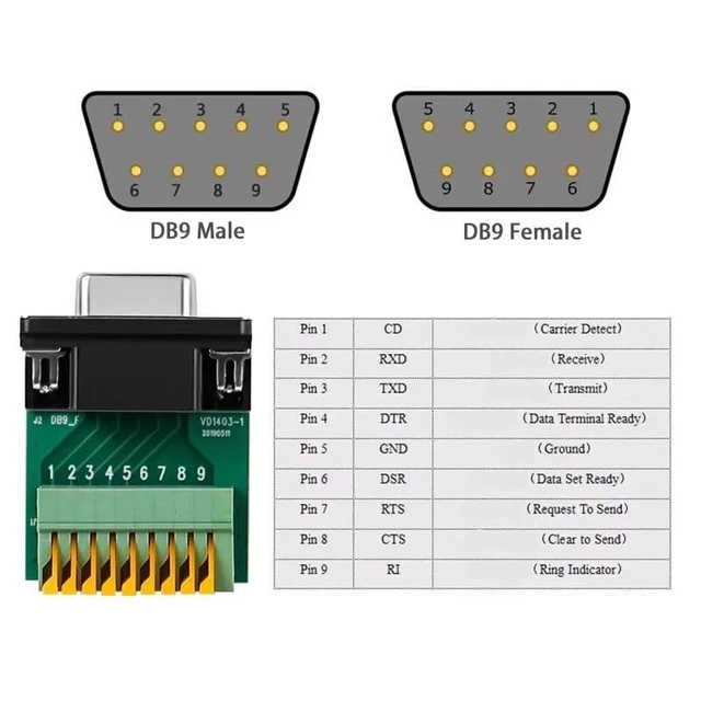 Alt view image 4 of 7 - DB9 to 9Pin Terminal Block Nosolder for RS232/485/422 Adapters DB 9 Pin to 6 Pin Terminal Block Solderless(DB9 Female to 6Pin)