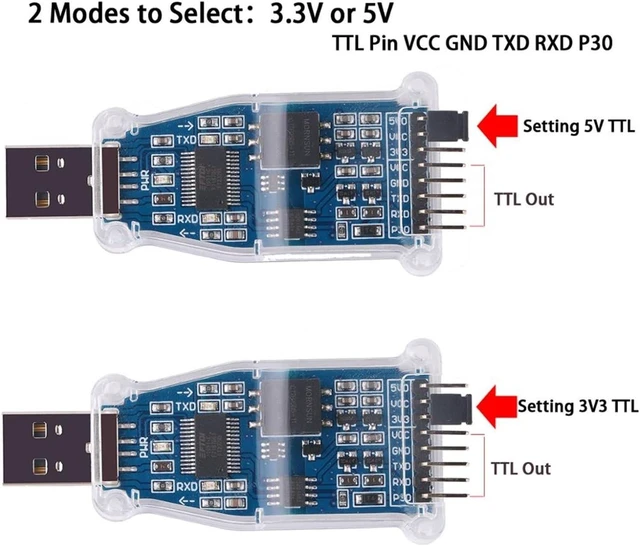 Alt view image 5 of 5 - Chip USB to 3.3v 5v TTL UART Isolated Serial Converter Adapter Support Win7/8/10