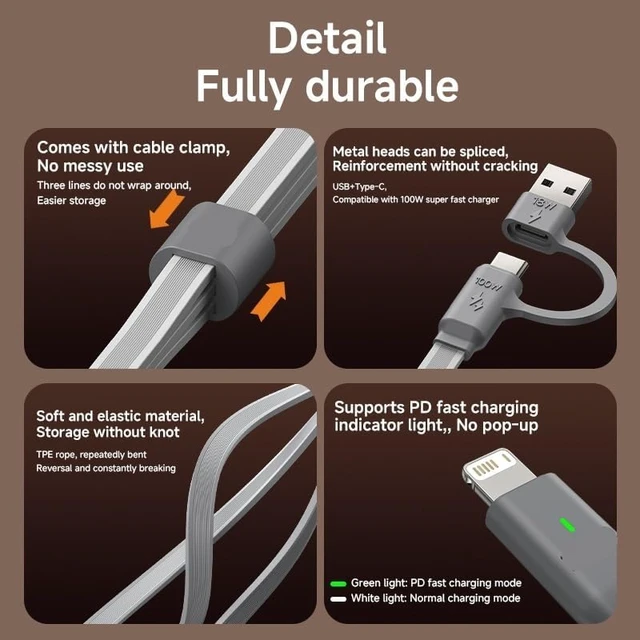Alt view image 4 of 4 - 100W USB C & USB A Cable 3 in 1 Multi Fast Multiple Cord(A)