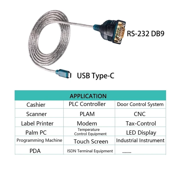 Alt view image 3 of 5 - USB TY>pe C to RS232 Serial Cord F&T>D*I USB-C to DB9 Male 9 Pin Adapter Converter for PC 11 10 8 7 OS