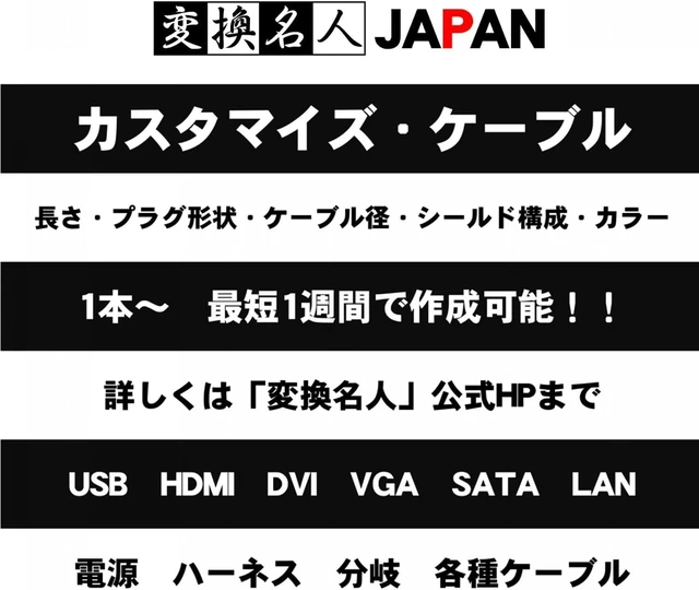 Alt view image 4 of 4 - AV Converter Cable