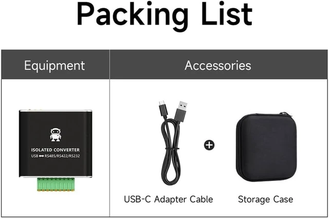 Alt view image 7 of 7 - FT232RL USB to Serial Port Converter Support USB to TTL/RS485/RS232/RS422 Industrial-Grade (E810-U16)