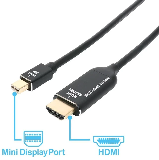 Alt view image 3 of 5 - (Nakabayashi) MCO Mini DisplayPort to HDMI Cable 4K 2m Z1918