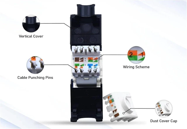Alt view image 3 of 3 - 1 PCS Cat8 Cat7 Cat6a RJ45 Jack 180 Degree Ethernet Adapter(CAT6A UTP)