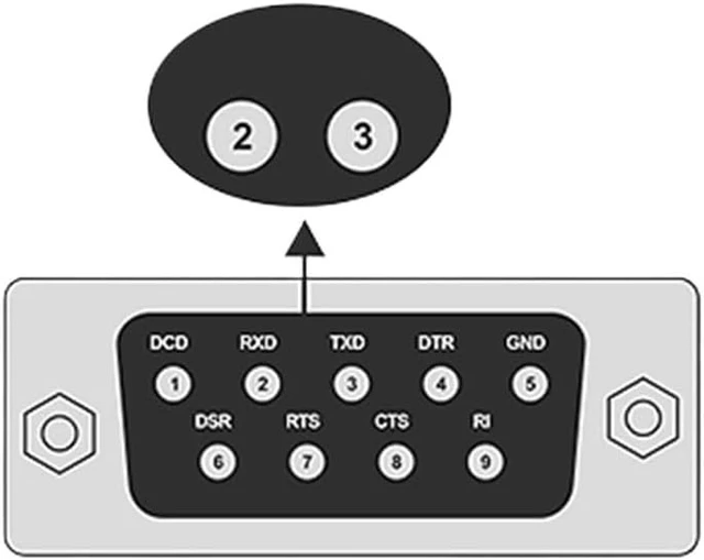 Alt view image 2 of 5 - F&T>D*I USB to RS232 Male DB9 Cable Serial COM Port Adapter Chip F&T>D*I USB R232 Converter Cable
