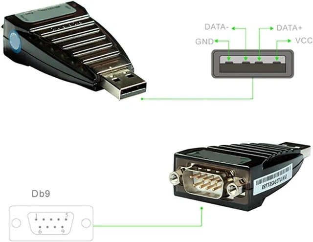 Alt view image 2 of 5 - USB to RS-232 Converter RS232 to USb2.0 Conversion Adapter