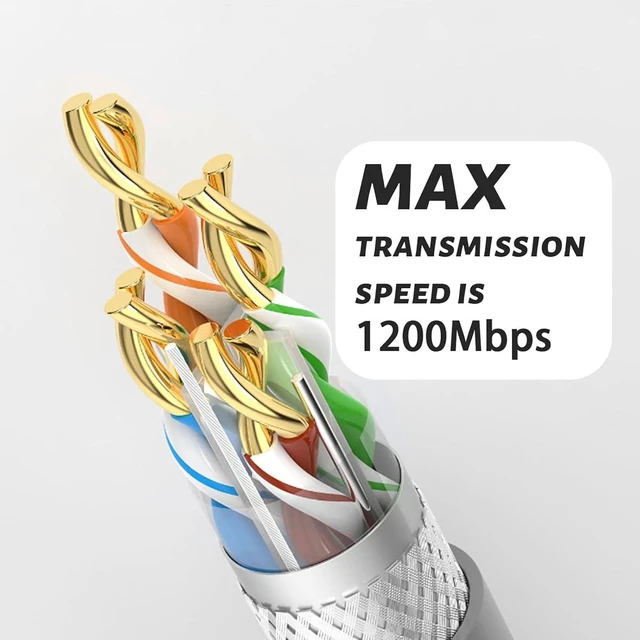 Alt view image 3 of 7 - Marhynchus SPX Plug to RJ45 Female Adapter Cable, 1200Mbps Transmissing Rate Ethernet Connection Cord Replacement Water Proof Design for Gen 2 Dish (150FT/46M)