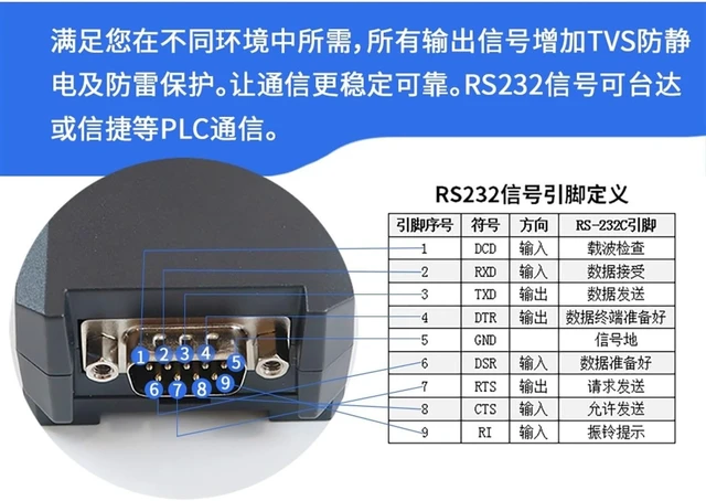 Alt view image 5 of 6 - USB to RS485 RS232 RS422 Signal Industrial Grade Magnetic Isolation Converter 9-pin Serial Cable (Size : Black Gold USB Interface with Base)