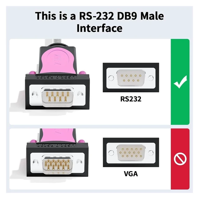 Alt view image 4 of 6 - F&T>D*I USB to RS232 Male DB9 Cord Serial COM Port Adapter Chip & R232 Converter 11/10/ 8.1 7 Vista XP(1m)