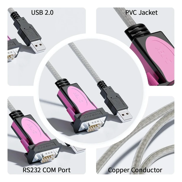 Alt view image 5 of 6 - F&T>D*I USB to RS232 Male DB9 Cord Serial COM Port Adapter Chip & R232 Converter 11/10/ 8.1 7 Vista XP(1m)