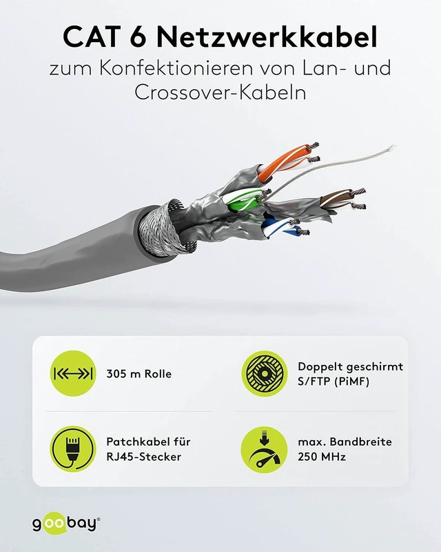 Main image of goobay 95693 CAT 6 Network Cable, S/FTP (PiMF), Grey, 305 m Length
