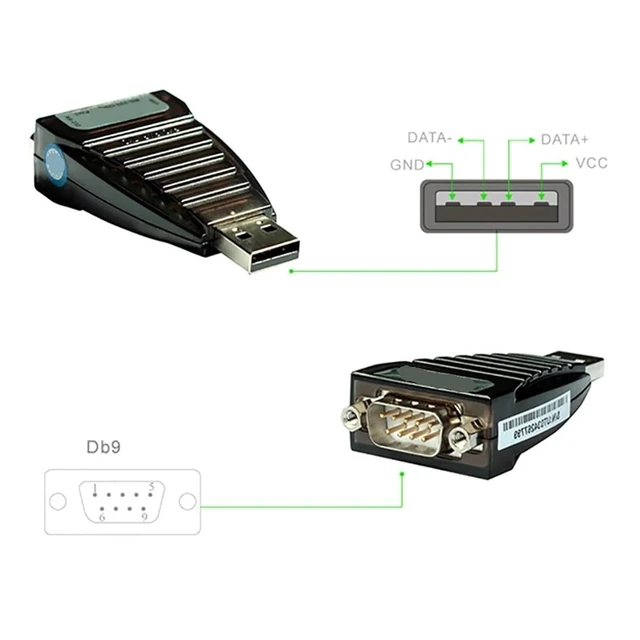 Alt view image 2 of 5 - USB to RS-232 Converter RS232 to USb2.0 Conversion Adapter Serial COM DB9 Connector