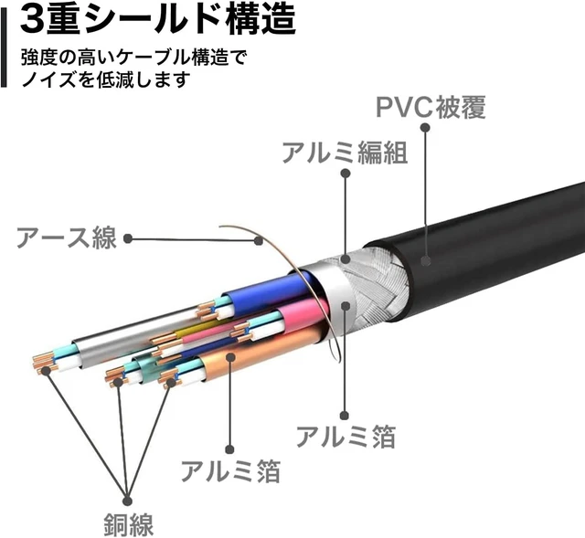 Alt view image 6 of 7 - (HORIC) HAVG100-712BB 10m HDMI to VGA Converter Cable