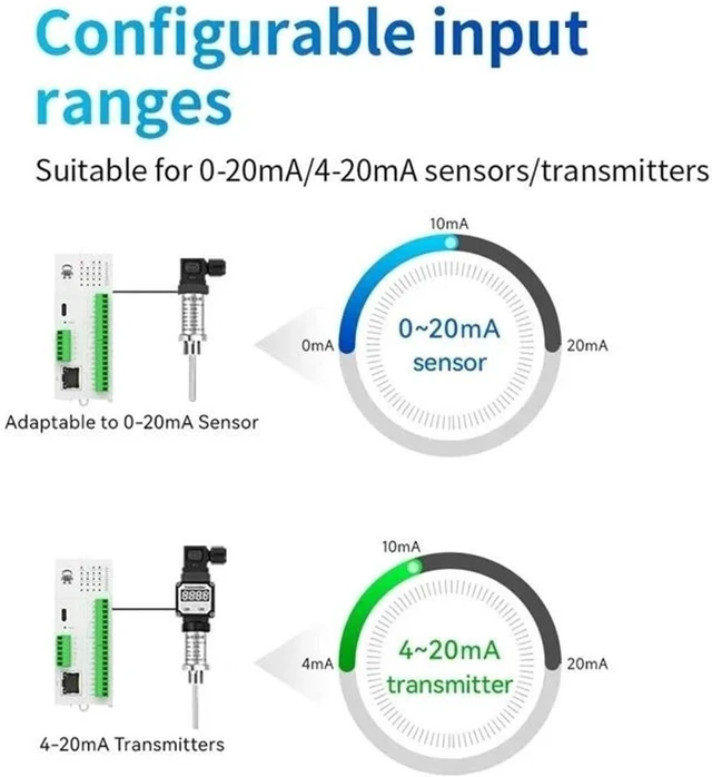 Alt view image 4 of 6 - 16DI Remote IO Module RS485 Ethernet RJ45 M31-AXXXA000G