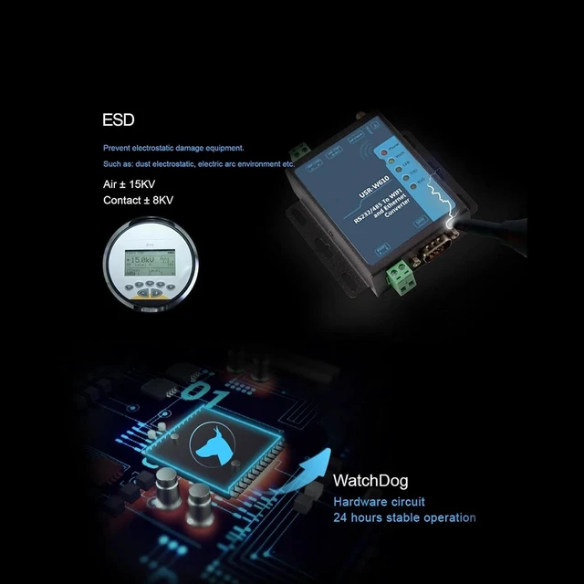 Alt view image 5 of 5 - USR-W610 Industrial RS232 RS485 Serial to Ethernet Converter(British Standard)