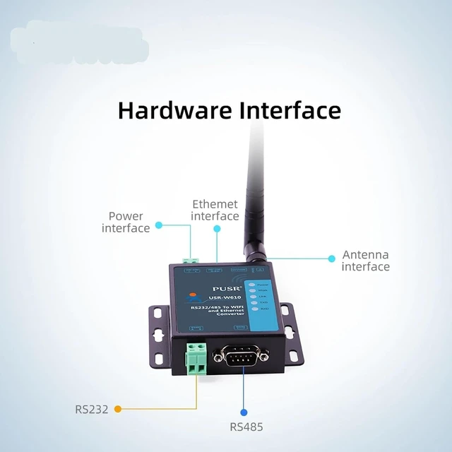 Alt view image 4 of 5 - USR-W610 Industrial RS232 RS485 Serial to Ethernet Converter(British Standard)