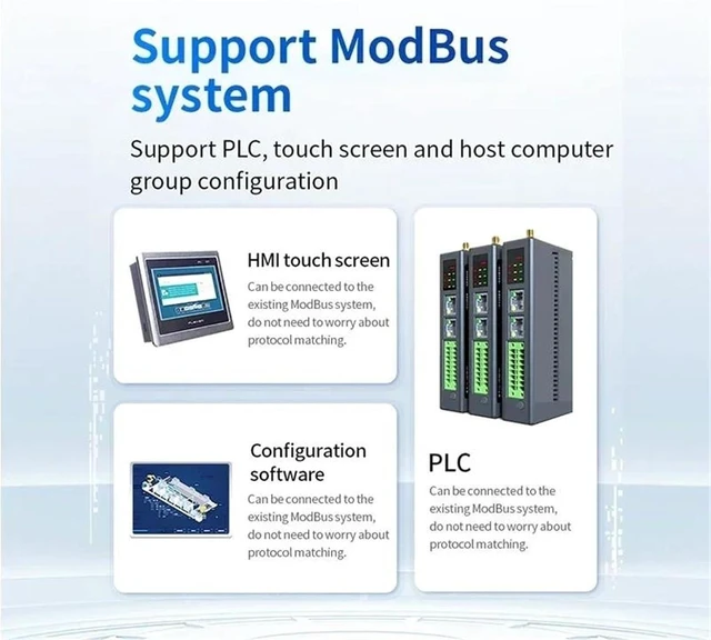 Alt view image 3 of 6 - 16DI Remote IO Module RS485 Ethernet RJ45 M31-AXXXA000G