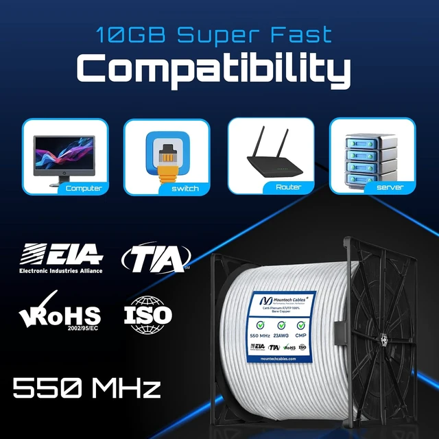 Alt view image 5 of 7 - Cat6 Shielded Plenum Ethernet Cable 1000FT, 23AWG Solid Bare Copper, F/UTP Foil Shielded, CMP Rated, 550MHz, 10Gbps, PoE++, Bulk Network Cable for Offices, Commercial Buildings & Data Centers (White)