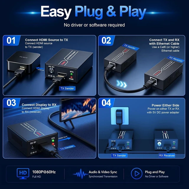 Alt view image 6 of 6 - HDMI Extender Over Ethernet, 196ft 1080P 60Hz with POC and EDID