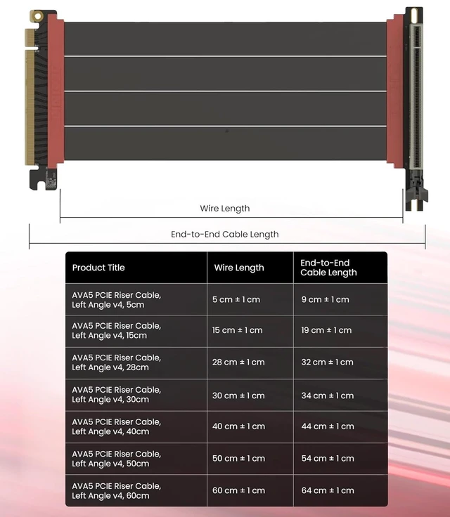 Alt view image 3 of 7 - LINKUP PCIE 5.0 Riser Cable