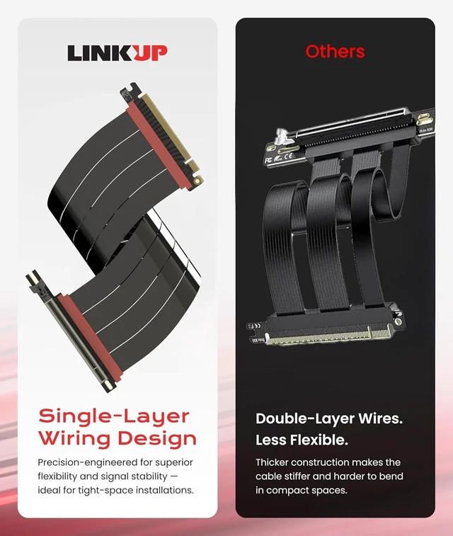 Alt view image 6 of 7 - LINKUP PCIE 5.0 Riser Cable
