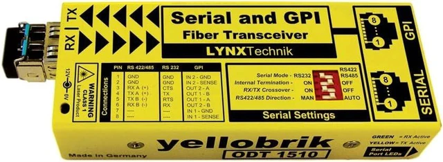 Main image of RS232/422/485 and GPI Fiber Transceiver (ODT 1510)