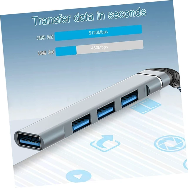 Alt view image 4 of 7 - jojofuny 5pcs USB Hub USB Adapter Splitter for Laptop Extra Ports Data Expander