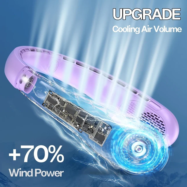 Alt view image 3 of 6 - Neck Fan Portable Rechargeable with LED Display, Personal Travel Fan