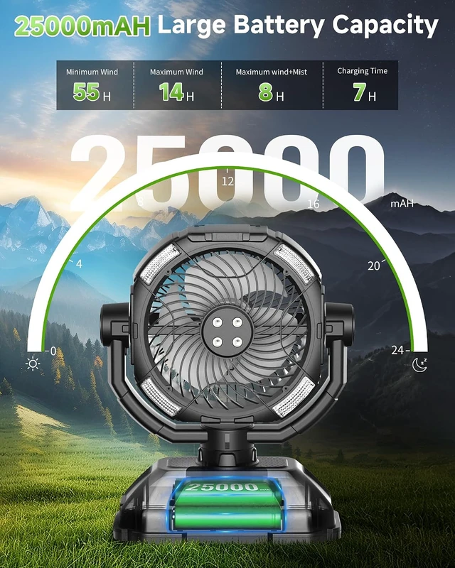 Alt view image 4 of 7 - Misting fan with 7L bucket 90°Oscillating ,4 Spray Mister 25000mAh Rechargeable Camping fan with Remote Control Stepless Speed and Timer for Patios/CampingWaterproof Design Outdoor Fans (Black)