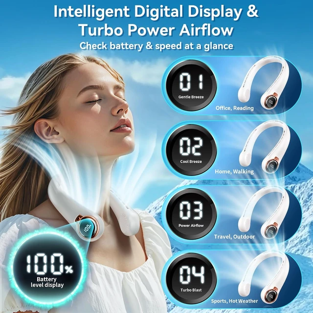 Alt view image 3 of 7 - BNBZ Portable Neck Fan with 6000mAh USB, Ultra-Light Bladeless Neck Fan LED Display, 360° Cooling Wearable Fan, 4 Speeds (Champagne)