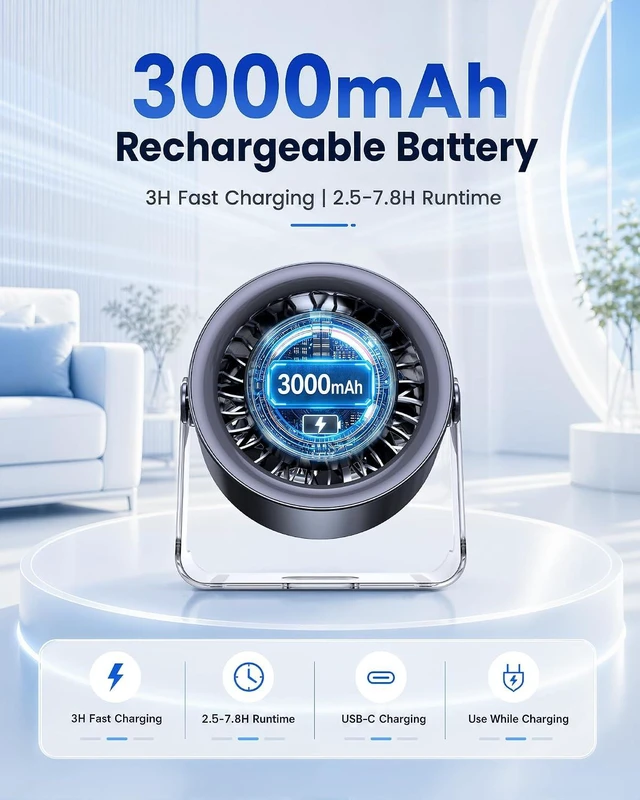 Alt view image 3 of 7 - USB Desk Fan for Bedroom: 100 Speeds Digital Display Quiet Portable Fan with Turbo Airflow, 120° Rotating Small Rechargeable Battery Desktop & Wall-Mounted Fans for Bedroom Home Office (Black)