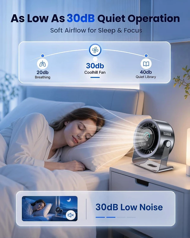 Alt view image 4 of 7 - USB Desk Fan for Bedroom: 100 Speeds Digital Display Quiet Portable Fan with Turbo Airflow, 120° Rotating Small Rechargeable Battery Desktop & Wall-Mounted Fans for Bedroom Home Office (Black)