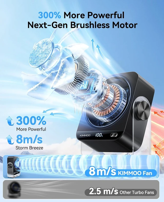 Alt view image 3 of 7 - KIMMOO Rechargeable USB Desk Fan for Bedroom, 199 Speeds Turbo Airflow, Portable Fan with Ice Cooling, Digital Display Quiet Table Fan, 270° Rotating Small Battery Desktop Fans for Home Office (Black)
