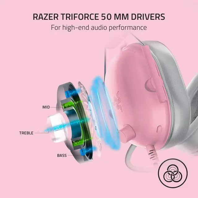 Alt view image 3 of 7 - BlackShark V2 X Gaming Headset, 50mm Drivers, Quartz Pink