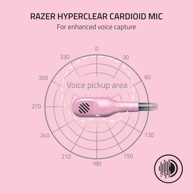 Alt view image 4 of 7 - BlackShark V2 X Gaming Headset, 50mm Drivers, Quartz Pink