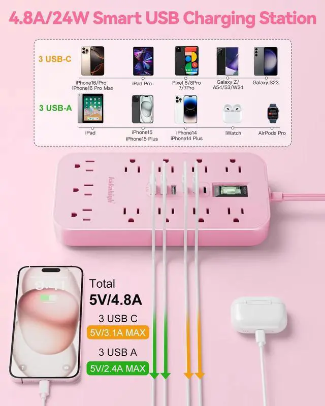 Alt view image 5 of 7 - Pink Extension Cord with Multiple Outlets- 5 FT