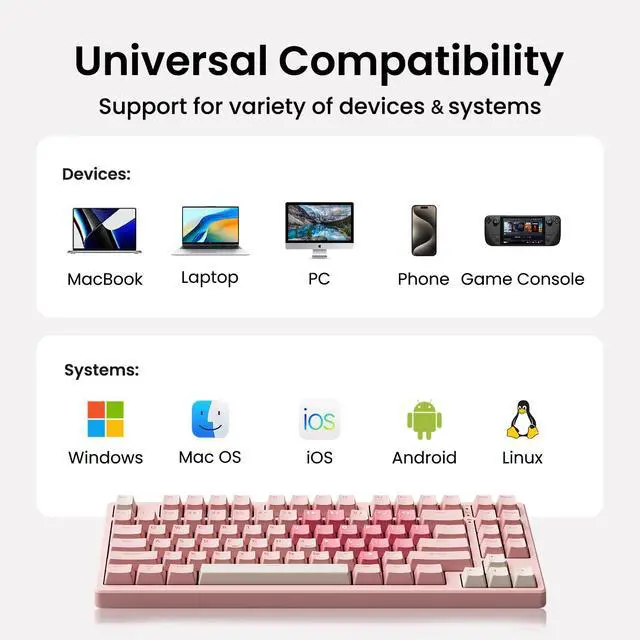 Alt view image 6 of 7 - KN85 Wireless Mechanical Keyboard, 75% Layout, Bluetooth/2.4GHz/USB-C, Custom RGB Backlit, Hot-Swappable Linear Switch, Creamy Sound for Gaming/Typing (Rose Pink)