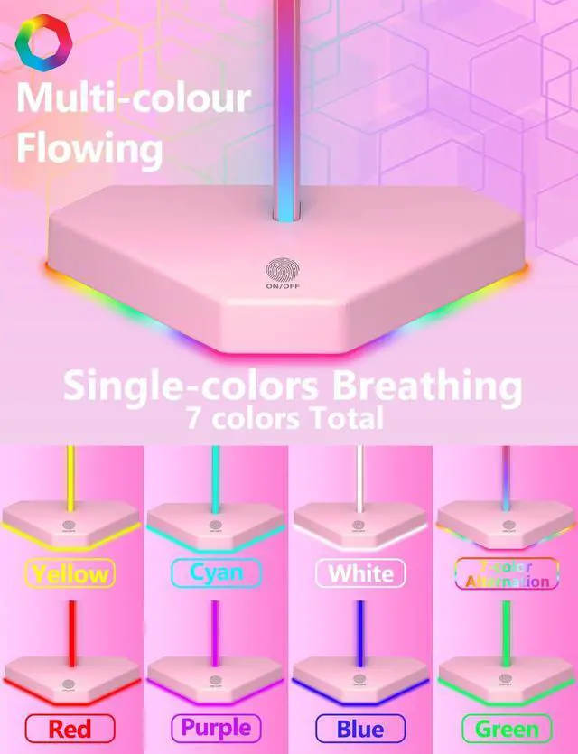 Alt view image 3 of 6 - RGB Headphones Stand with 1 USB-C Data Transmission& 3 Type-C Charging Port, Desk Gaming Headset Holder with 7 Light Modes and Non-Slip Rubber Base (Pink)