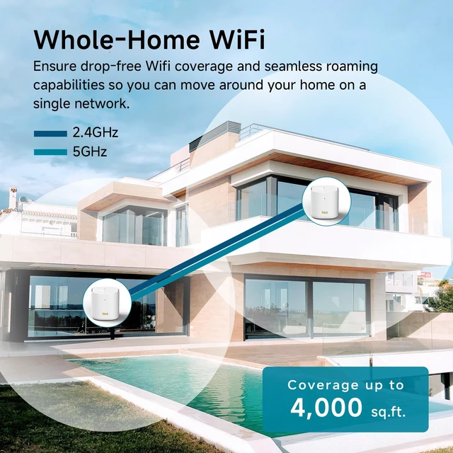 Alt view image 4 of 7 - AX1800 WiFi 6 Whole Home Mesh Wi-Fi System, Dual-Band Coverage up to 4,000 sq. ft. and 150 Devices, Replaces Wireless Router and Extender, 2 Gigabit Ports per Unit, Easy Setup (D-MAX5, 2-Pack)