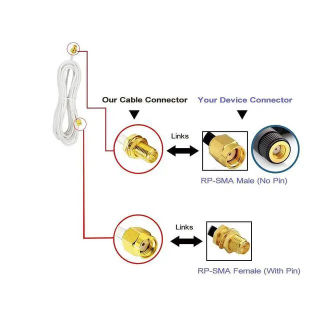 Alt view image 2 of 3 - 10ft RP SMA Coaxial Extension Cable Male to Female Connector for Wireless LAN Router Bridge & Other WiFi External Antenna Equipment White