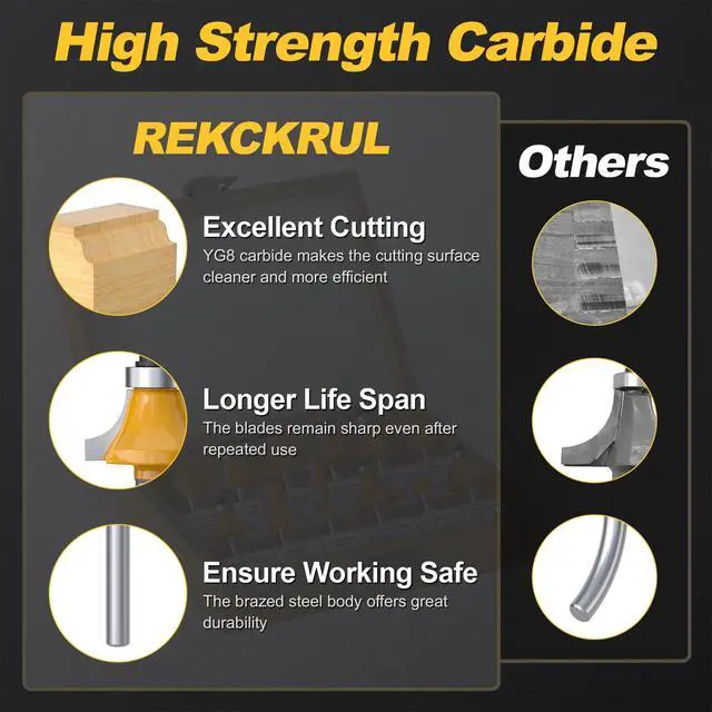 Alt view image 4 of 7 - REKCKRUL 12 Pieces Tungsten Carbide Router Bit Set 1/4 Inch Shank