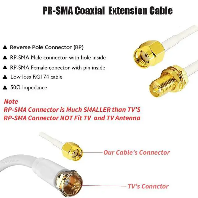 Alt view image 3 of 3 - 10ft RP SMA Coaxial Extension Cable Male to Female Connector for Wireless LAN Router Bridge & Other WiFi External Antenna Equipment White