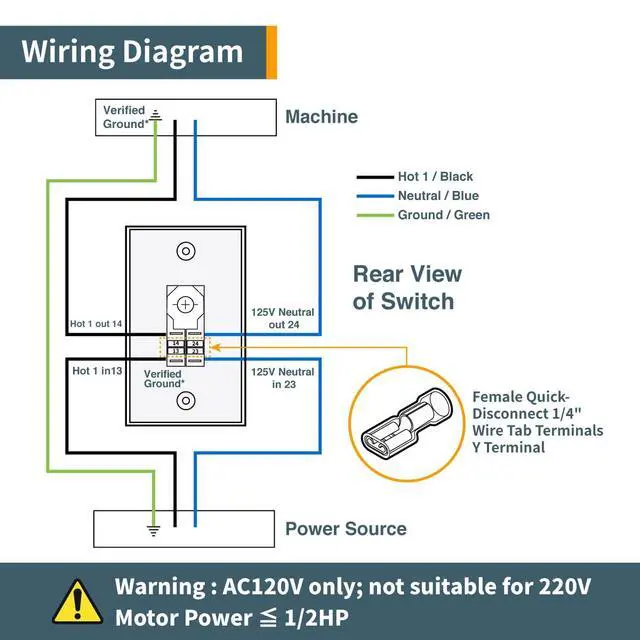 Alt view image 6 of 6 - 120V Magnetic Paddle Switch, 9 Amps, Large Knee Paddle for Power Tools, Fits Table Saw, Router Table, Drill Press, Bench Saw, Bandsaw & Other Electrical Equipment (71054)