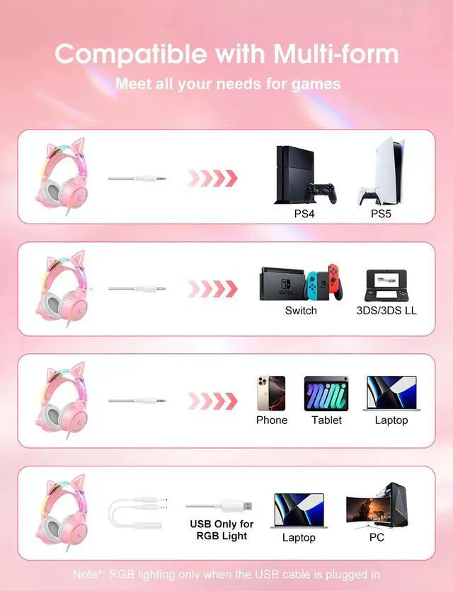 Alt view image 6 of 7 - Lightweight Gaming Headset, RGB Lighting, Wired Over Ear Headphones with Mic for PC Laptop PS4 PS5 Switch, Stereo Surround Sound, Self-Adjusting Headband, Pink Cat Ear