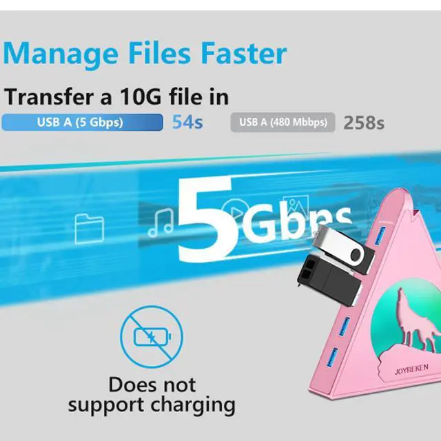 Alt view image 7 of 7 - 7 USB 3.0 Ports, Howling Wolf Pink USB Hub - 2FT Long Cable, Vertical USB Hub Expander Compatible with PC, Laptop, Flash Drive, HDD, Console, Printer, Keyborad, Mouse