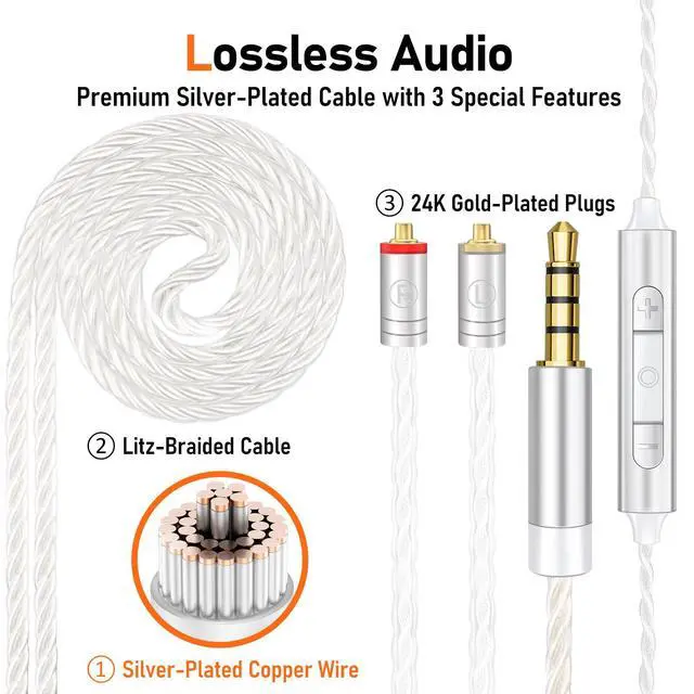 Alt view image 4 of 7 - Vibes 202M HiFi Wired Earbuds in-Ear Monitor Headphones with Mic