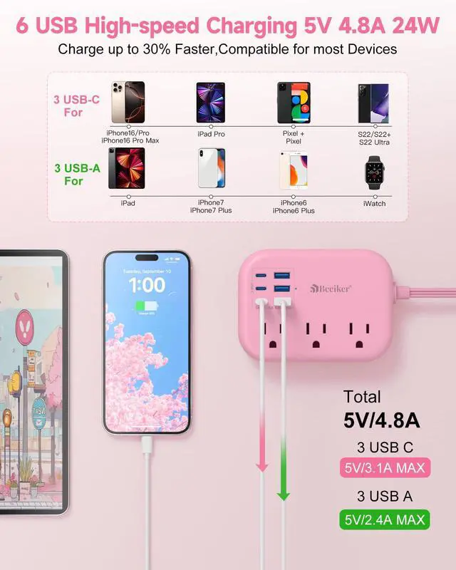 Alt view image 2 of 7 - 6 USB (3 USB C) Pink Power Strip, 5Ft Extension Cord, 3 Outlets