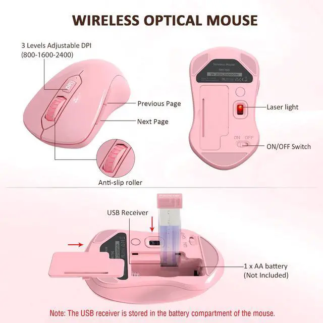 Alt view image 4 of 7 - Wireless Keyboard and Mouse Combo, EDJO 2.4G Full-Sized Ergonomic Computer Keyboard with Wrist Rest and 3 Level DPI Adjustable Wireless Mouse for Windows, Mac OS Desktop/Laptop/PC (Pink)
