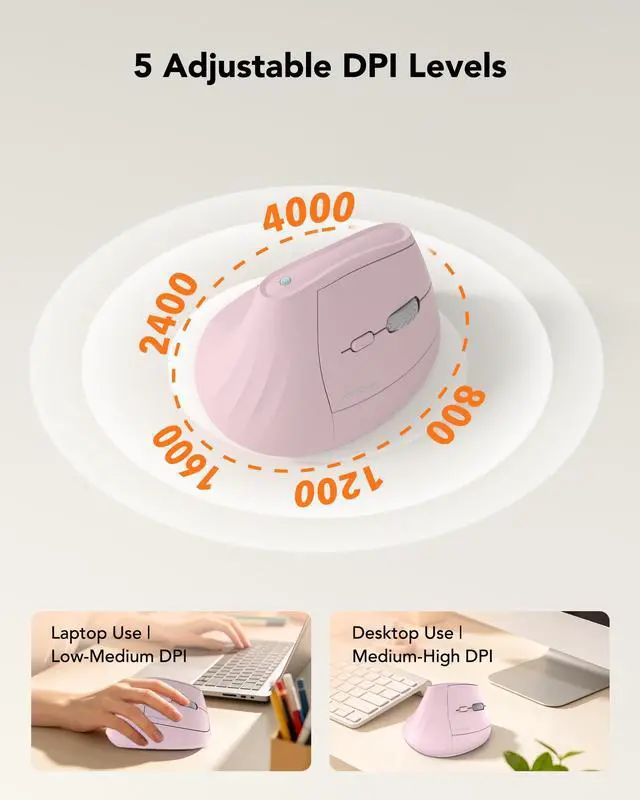 Alt view image 4 of 7 - Ergonomic Mouse Wireless, Bluetooth Vertical Mouse, 5-Level Adjustable DPI, 2.4G Silent Switch Mice for Windows, MacOS, IPadOS, Laptop, PC, Pink