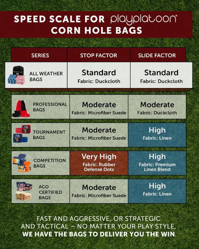 Alt view image 7 of 7 - Cornhole Bags Set of 8, Pink & Black Duck Cloth